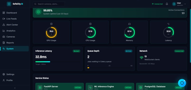 SafeCity AI – screenshot 3