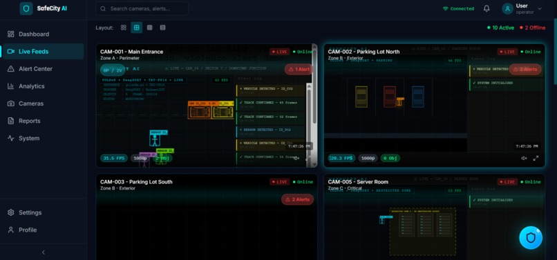 SafeCity AI – screenshot 5