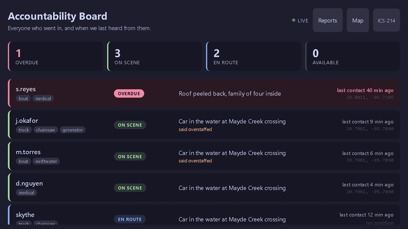 DiresQ – screenshot 7