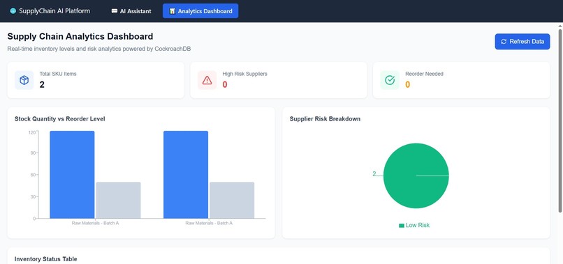 SupplyPulse: AI Supply Chain & Risk Platform – screenshot 4