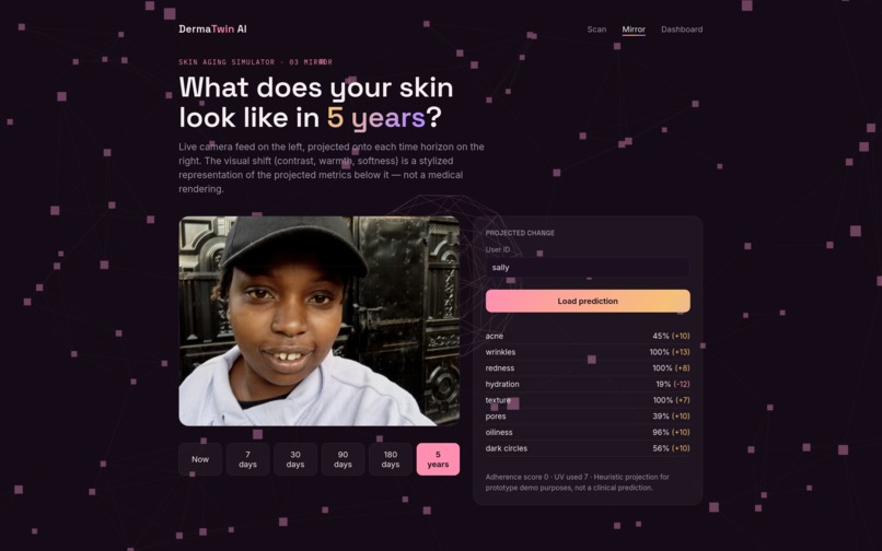 Dermatwin - AI-powered skin diagnostics and intelligence – screenshot 4