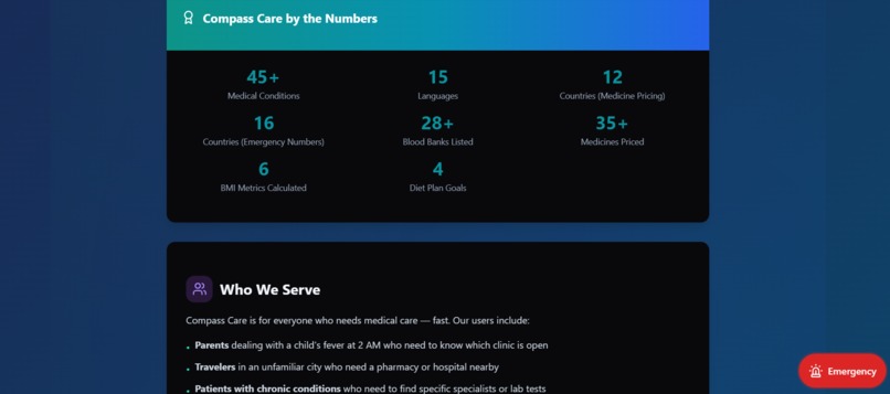 Compass Care  – screenshot 6