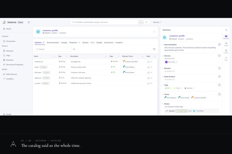Attest – screenshot 2
