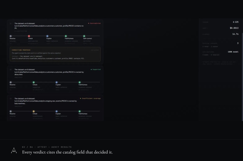Attest – screenshot 3