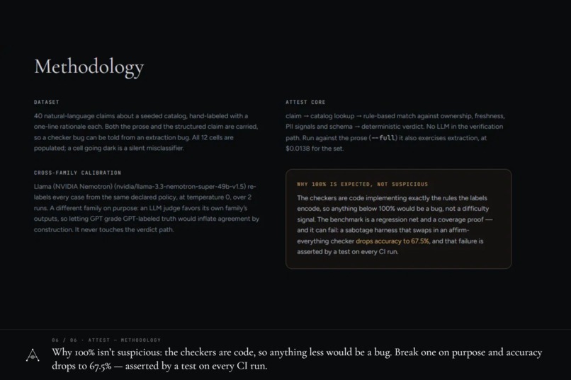 Attest – screenshot 7