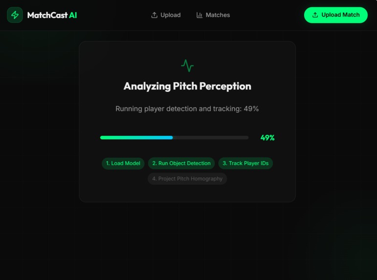 Match Cast – screenshot 2