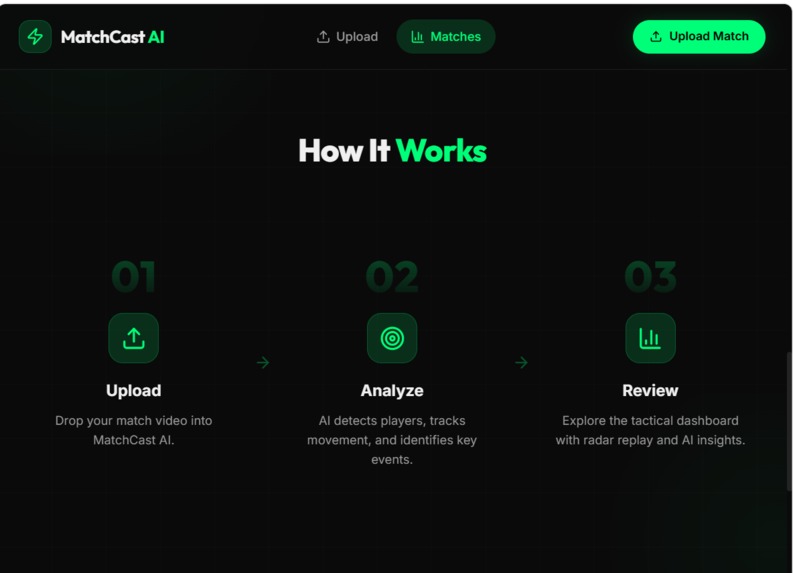 Match Cast – screenshot 3