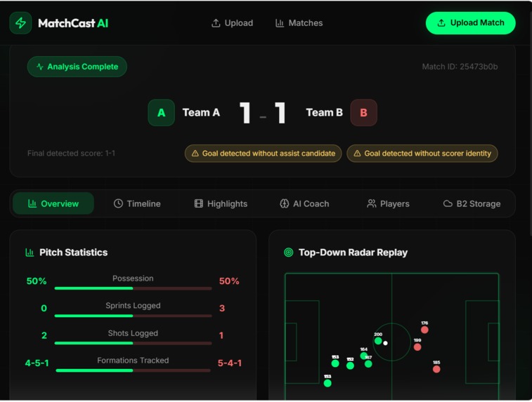 Match Cast – screenshot 7