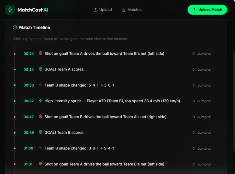Match Cast – screenshot 6