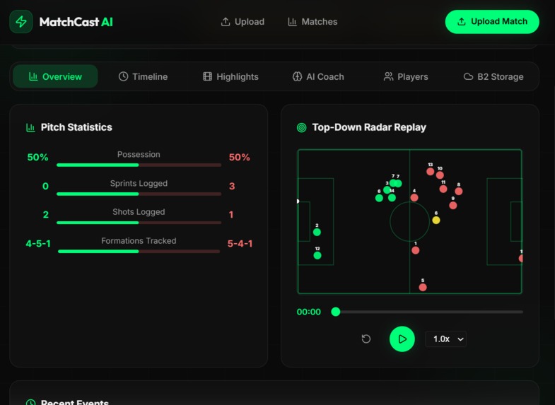 Match Cast – screenshot 10