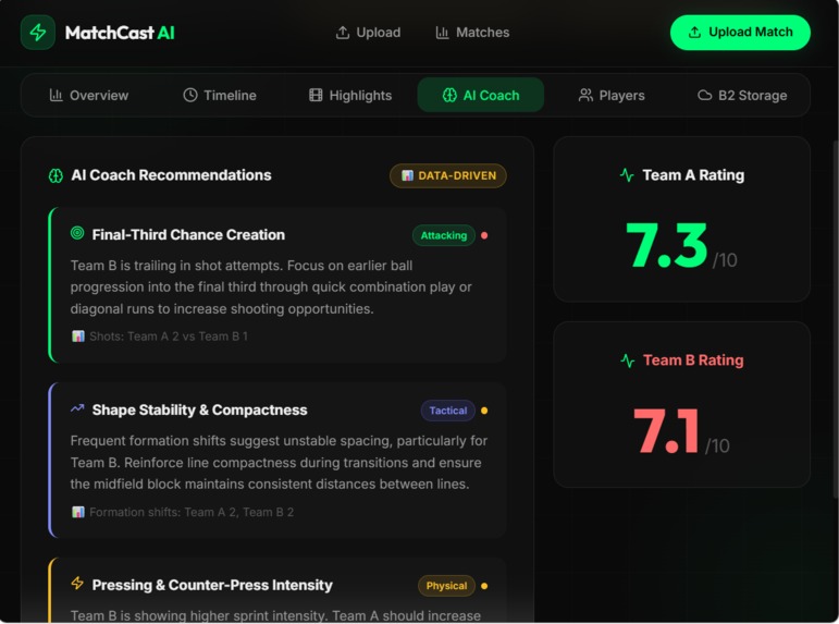 Match Cast – screenshot 11
