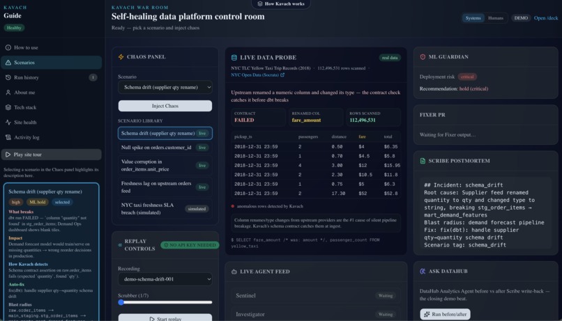 Kavach — Self-Healing Data Platform – screenshot 1