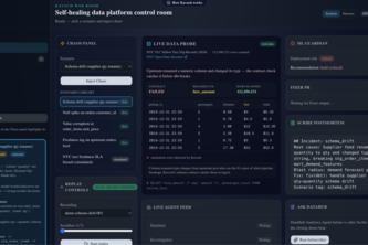 Kavach — Self-Healing Data Platform