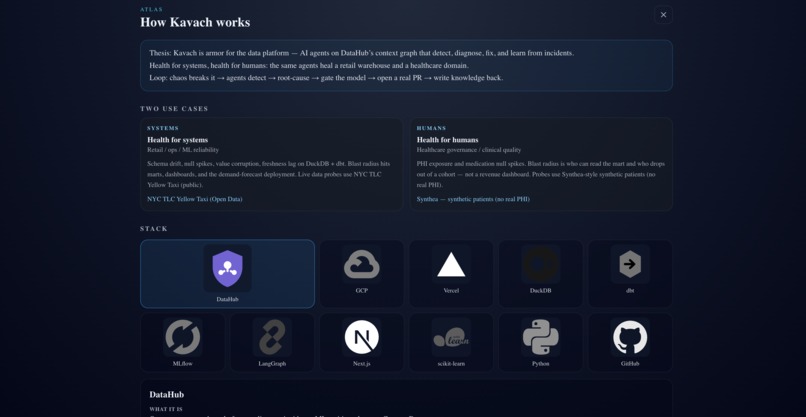 Kavach — Self-Healing Data Platform – screenshot 3