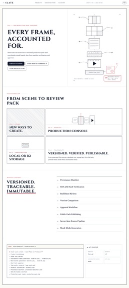 Slate – screenshot 1