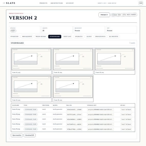 Slate – screenshot 5