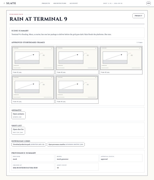 Slate – screenshot 8