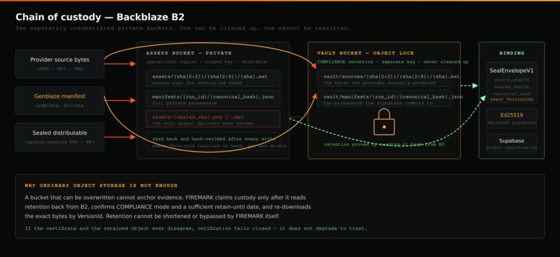 FIREMARK – screenshot 9