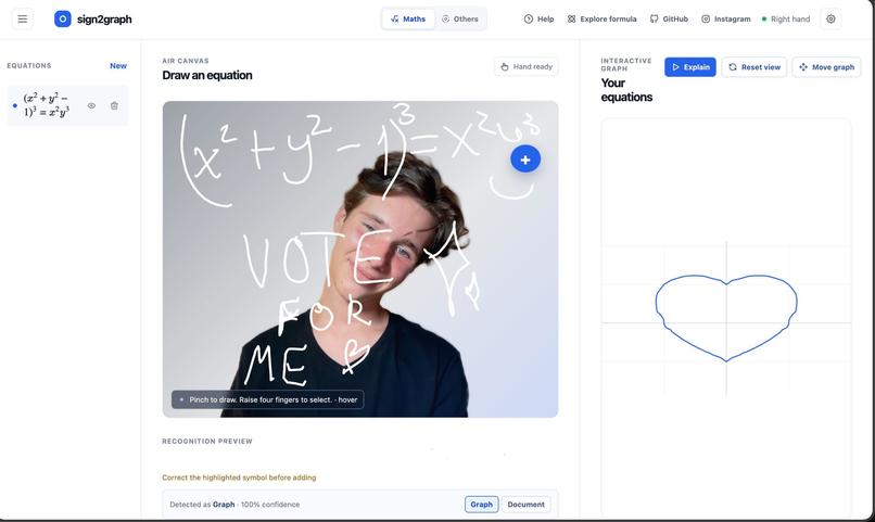sign2graph – screenshot 2