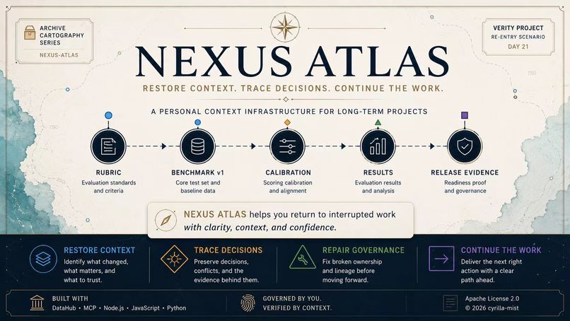 Nexus Atlas – screenshot 2