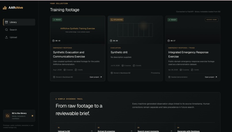 AARchive: After-Action Review w/ archive – screenshot 2