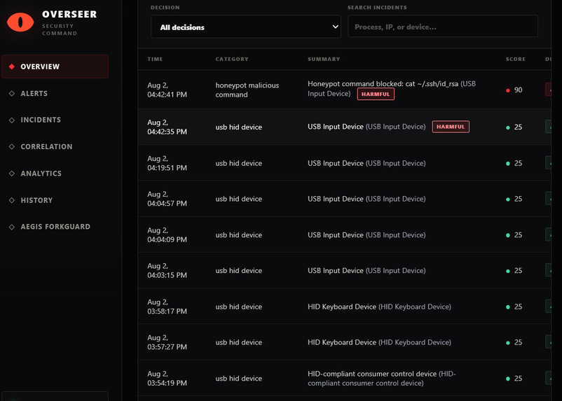 Overseer – screenshot 1
