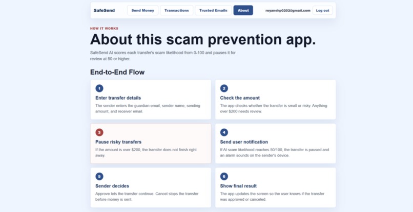SafeSend – screenshot 4