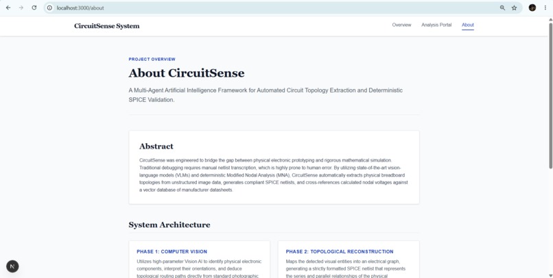 Circuit Sense AI – screenshot 3