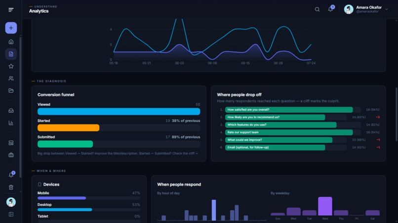 4orm4orge – screenshot 11