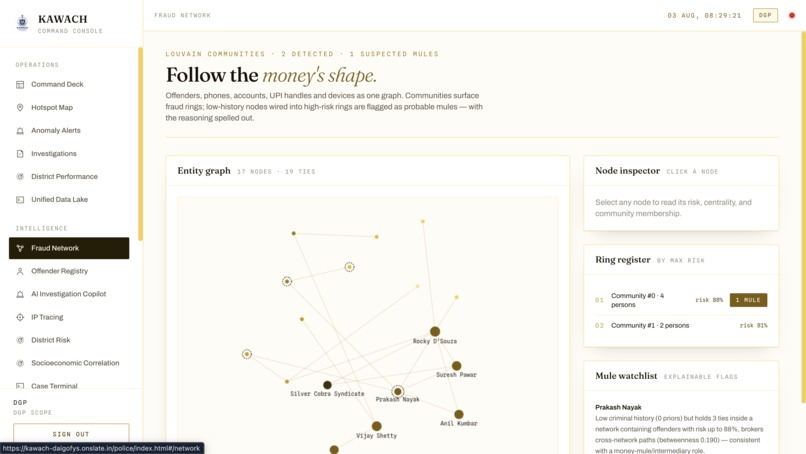 Kawach – screenshot 10