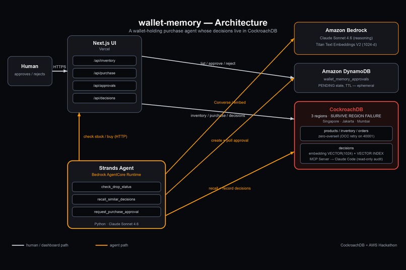 wallet-memory – screenshot 2