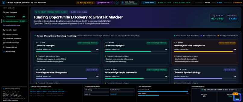SYNAPSE SCIENTIFIC DISCOVERY – screenshot 5