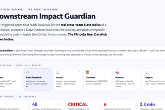 Downstream Impact Guardian