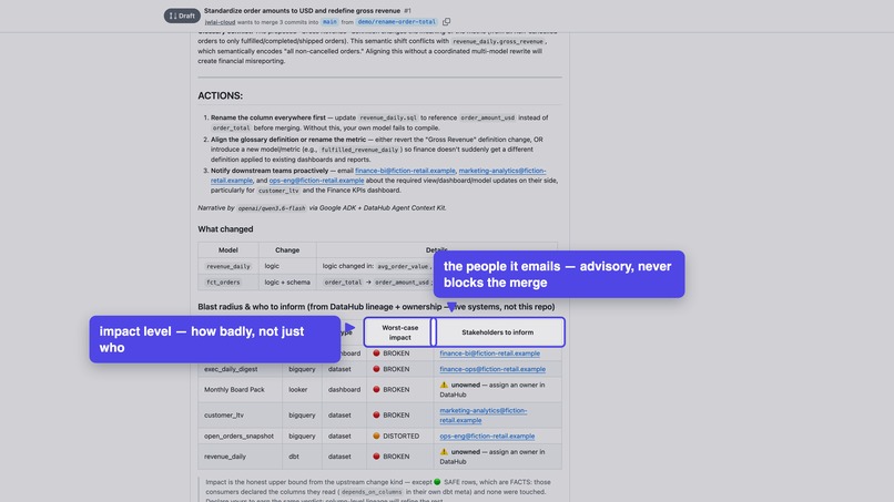 Downstream Impact Guardian – screenshot 3