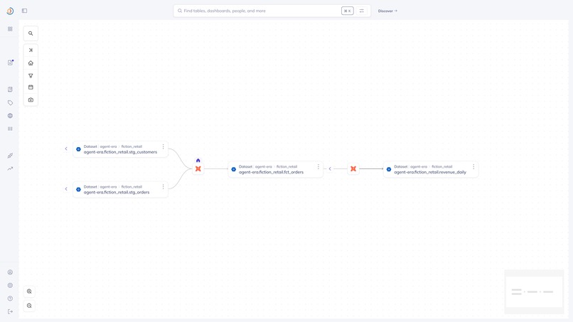 Downstream Impact Guardian – screenshot 5