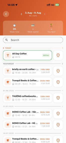 Twork - find work cafes and coworkers – screenshot 3