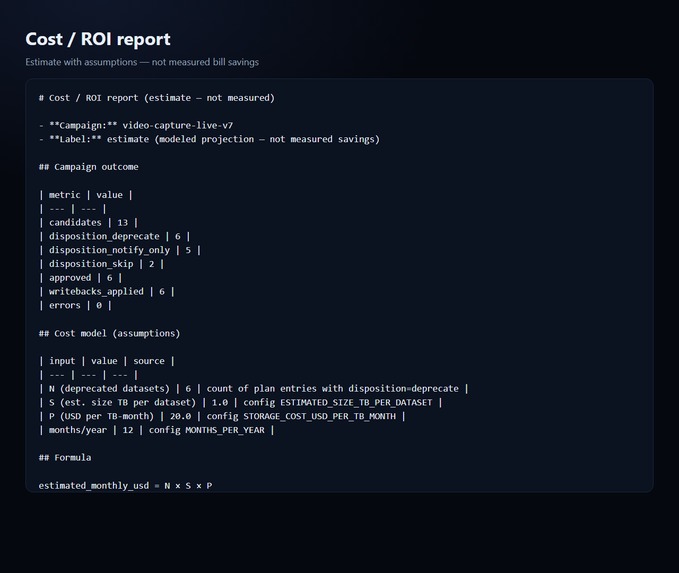 DataHub Deprecation Janitor – screenshot 1