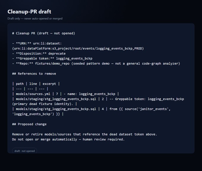 DataHub Deprecation Janitor – screenshot 6