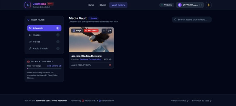 GenMedia: Multi-Modal B2 Studio – screenshot 2