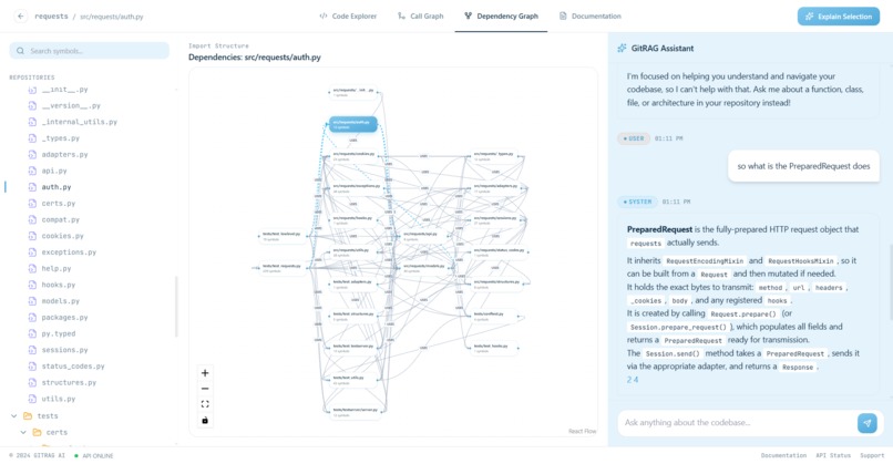 GitRAG – screenshot 2
