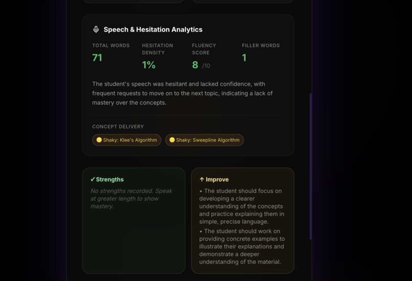 Persona – screenshot 3
