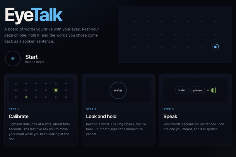 EyeTalk – screenshot 1