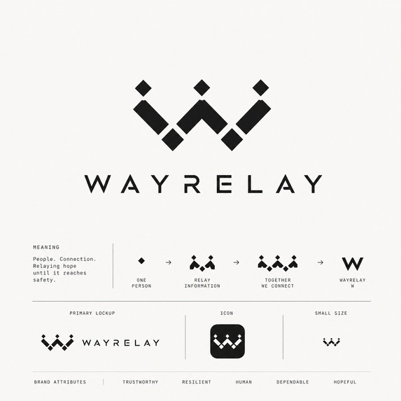 Wayrelay – screenshot 1