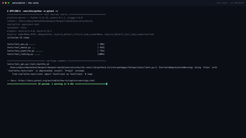 Salvo – screenshot 1