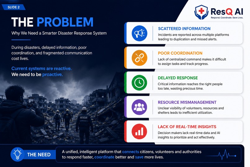 ResQ AI – screenshot 2