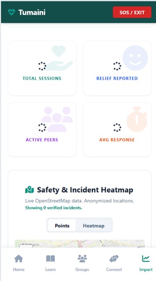 Tumaini peer support – screenshot 3