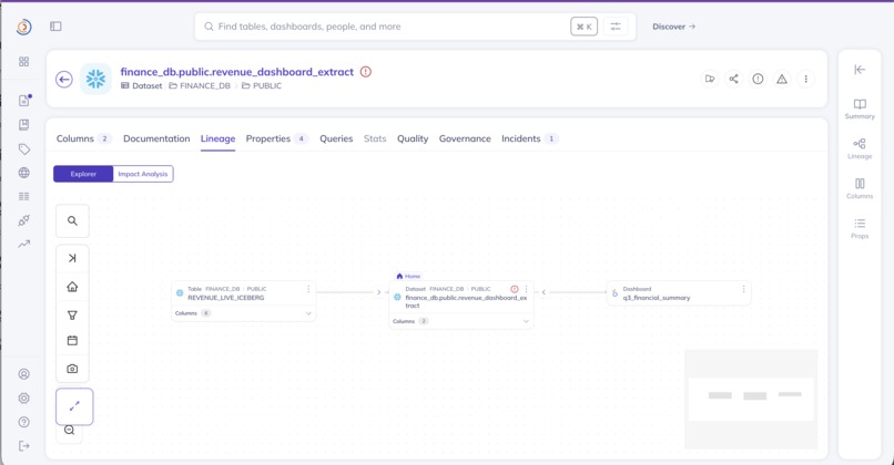 Zero-Copy Sentinel – screenshot 5