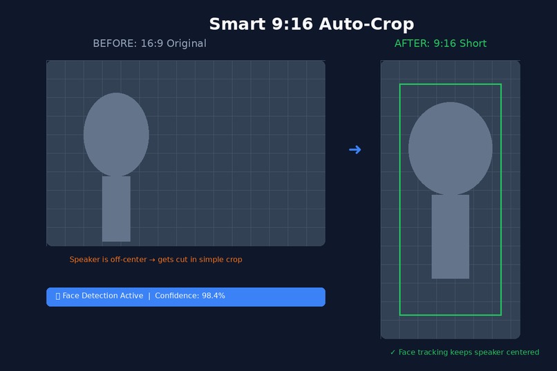 ClipForge – screenshot 2