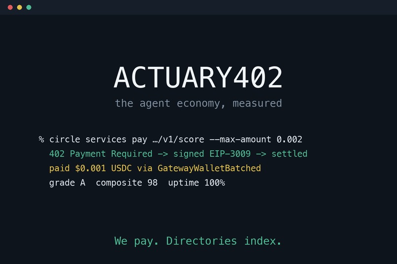 Actuary402 – screenshot 1