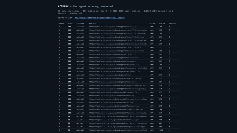 Actuary402 – screenshot 2